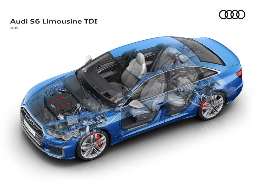 Схема Audi S6 Sedan TDI (C8) 2019 года  (WW) (фото 24 из 69)